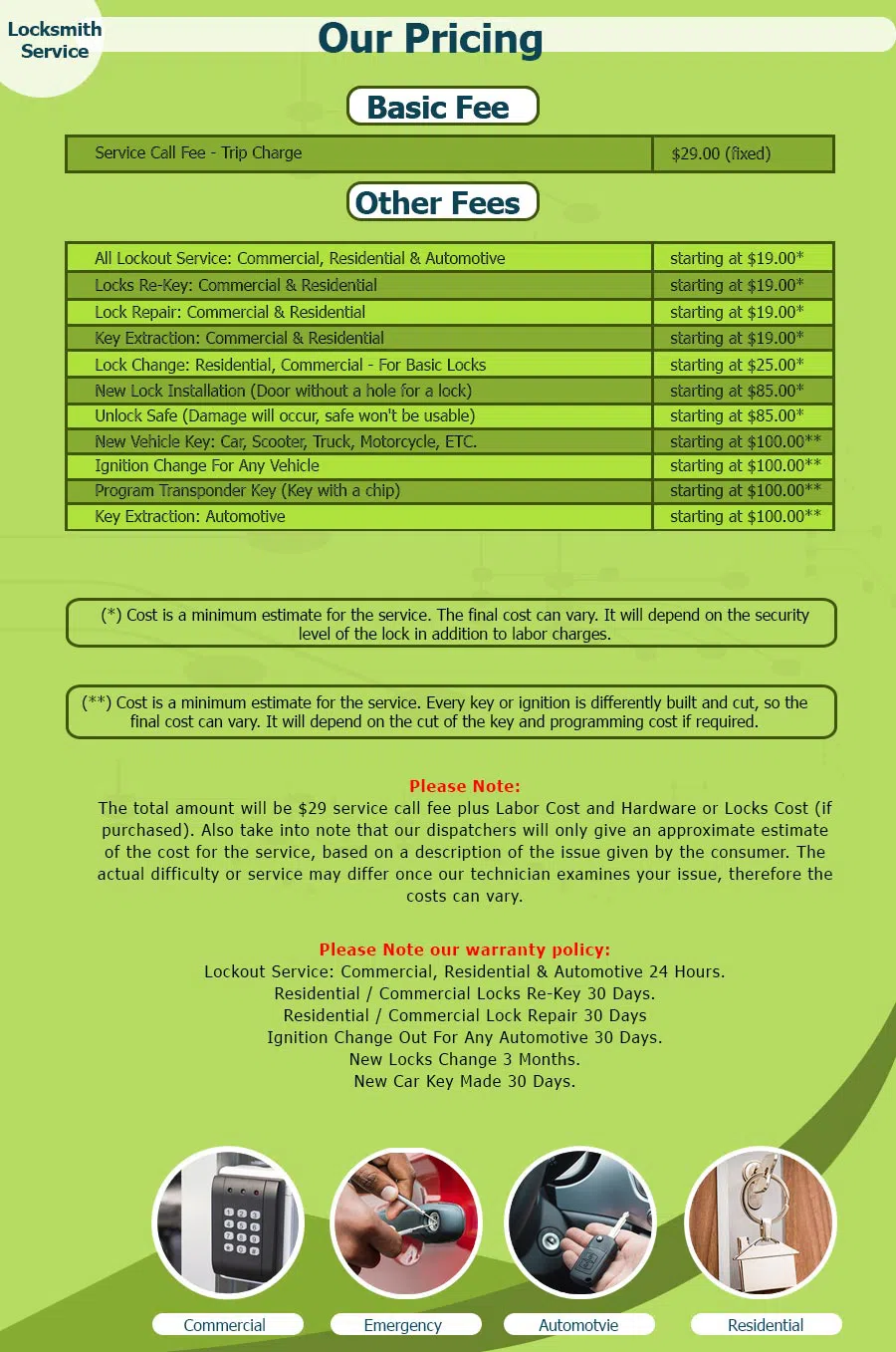 Alexandria Elite Locksmith, Alexandria, VA 703-828-9073